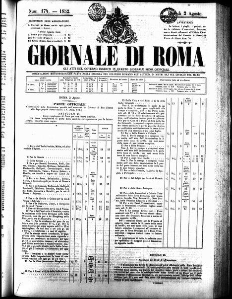 Giornale di Roma