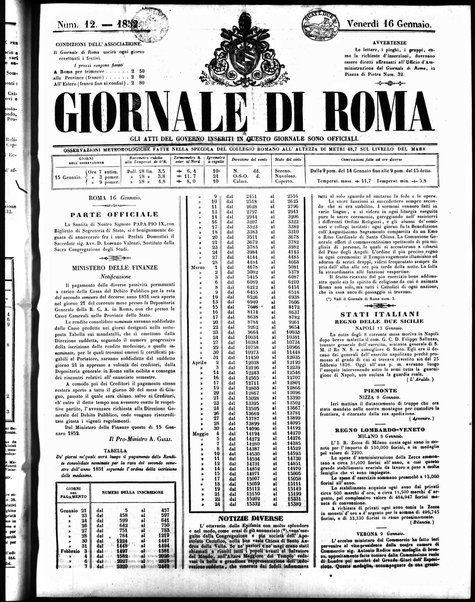 Giornale di Roma