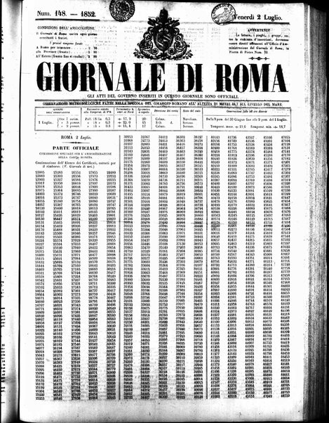 Giornale di Roma