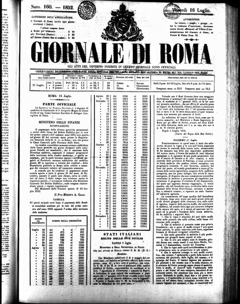 Giornale di Roma