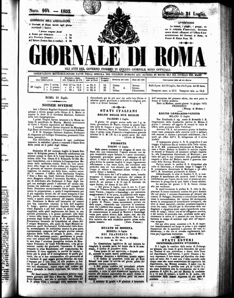 Giornale di Roma