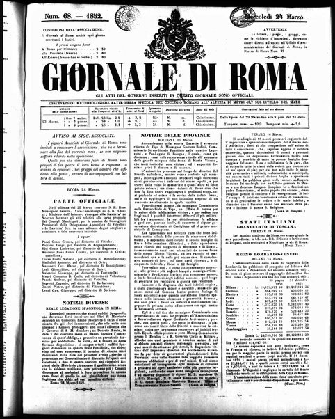 Giornale di Roma