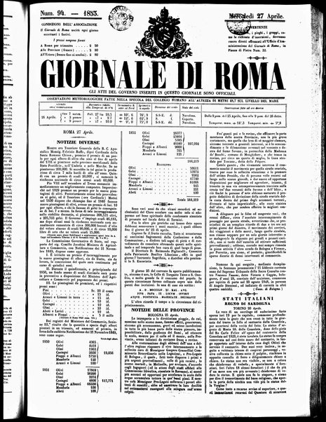 Giornale di Roma