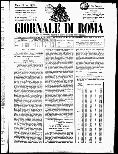 Giornale di Roma