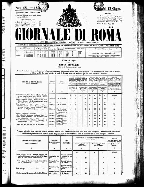 Giornale di Roma