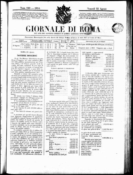 Giornale di Roma