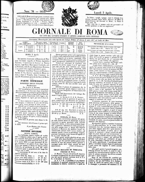 Giornale di Roma