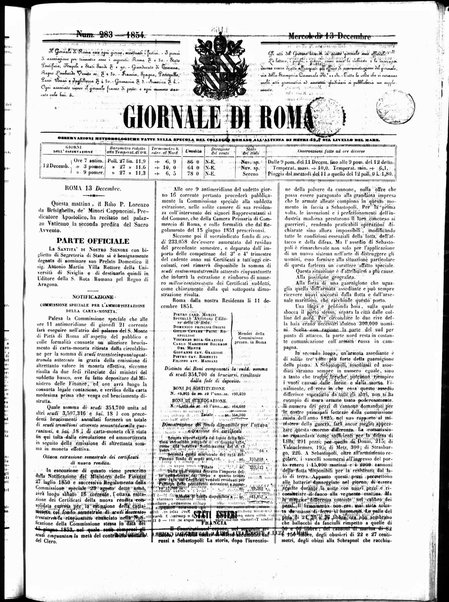 Giornale di Roma