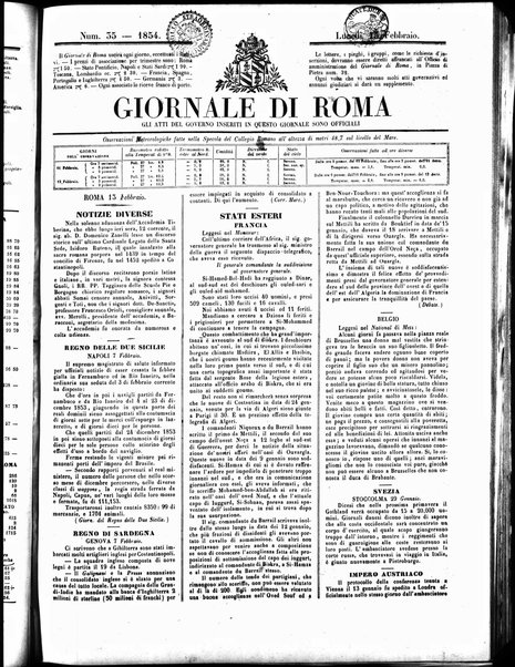 Giornale di Roma