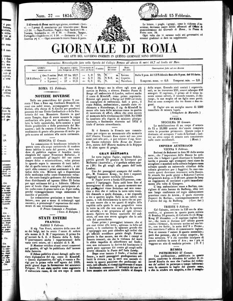 Giornale di Roma