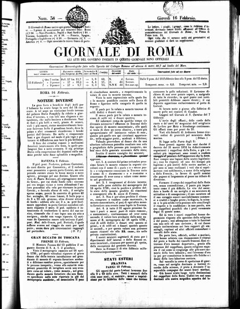 Giornale di Roma