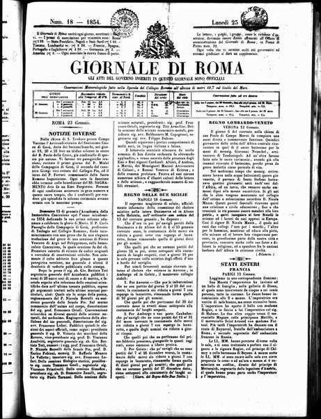 Giornale di Roma