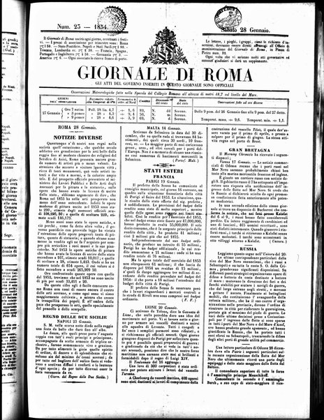 Giornale di Roma