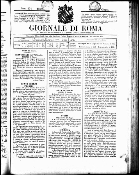 Giornale di Roma