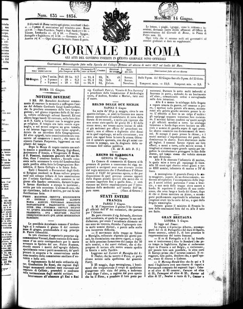 Giornale di Roma