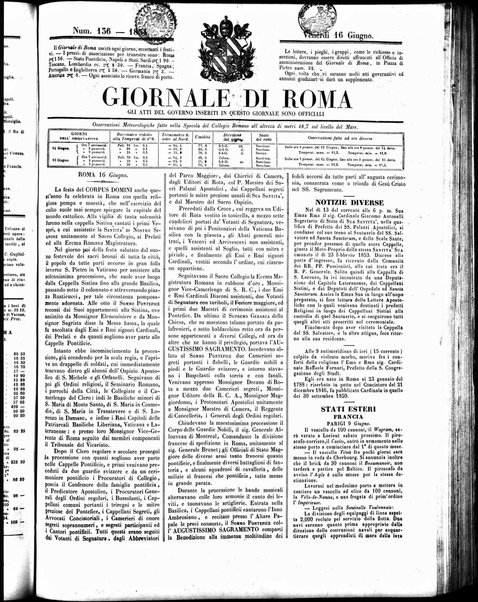 Giornale di Roma