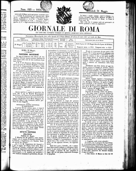 Giornale di Roma