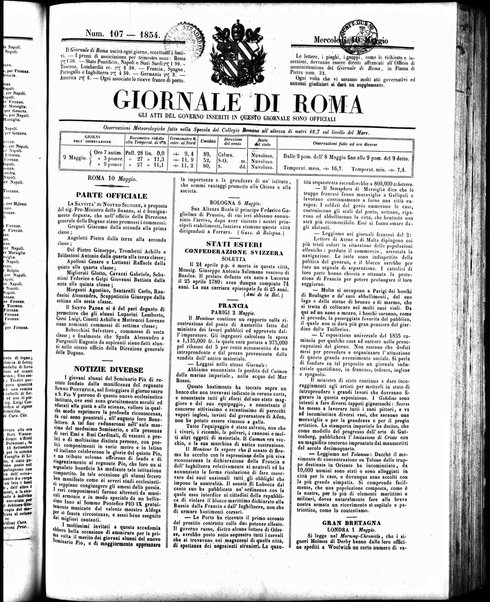 Giornale di Roma