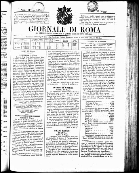 Giornale di Roma