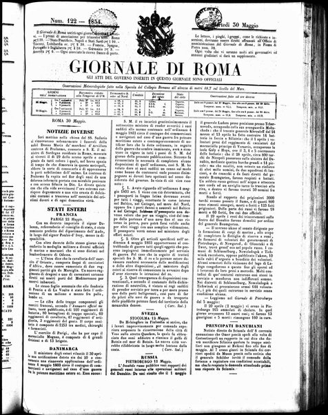 Giornale di Roma