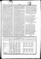 giornale/UBO3917275/1854/Marzo/45