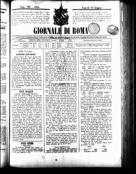 Giornale di Roma