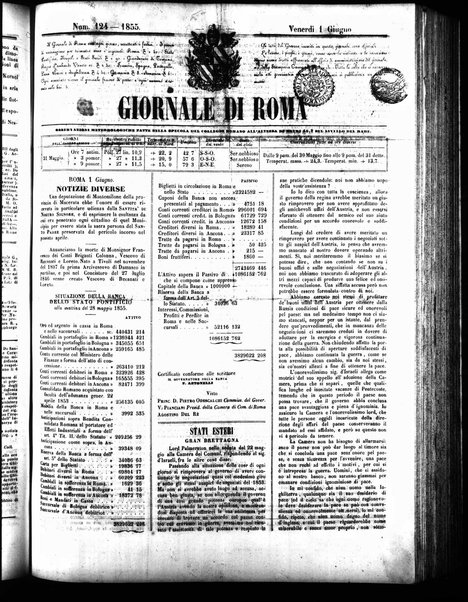 Giornale di Roma