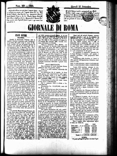 Giornale di Roma