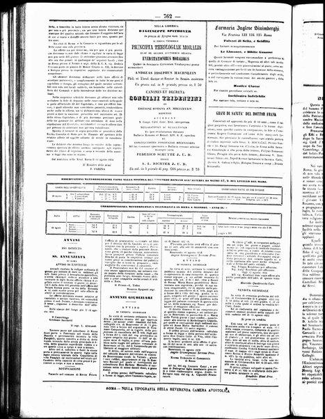 Giornale di Roma