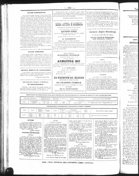 Giornale di Roma