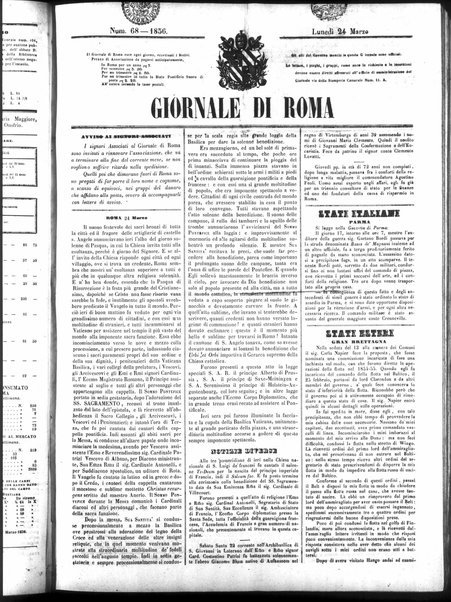 Giornale di Roma