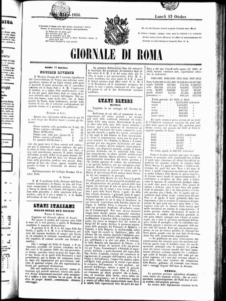 Giornale di Roma