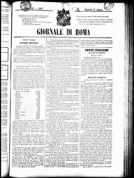 Giornale di Roma