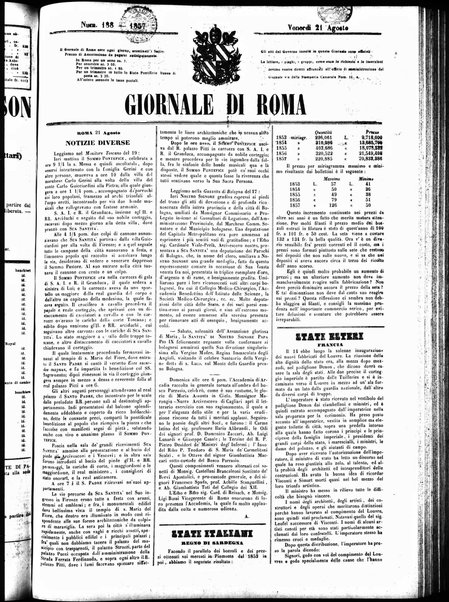 Giornale di Roma