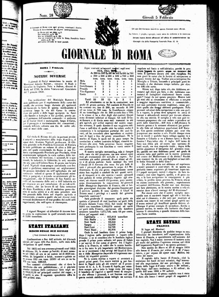 Giornale di Roma