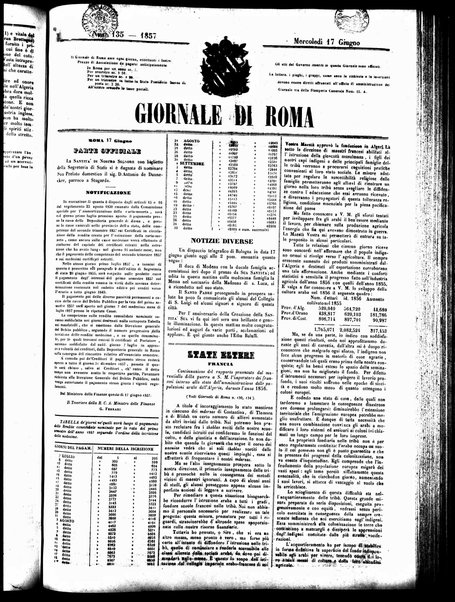 Giornale di Roma