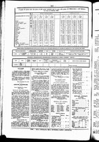 giornale/UBO3917275/1857/Marzo/48