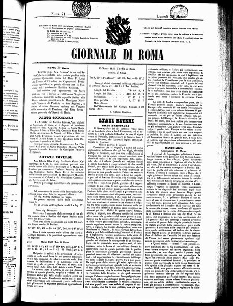 Giornale di Roma