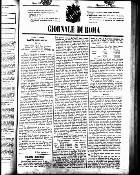 Giornale di Roma