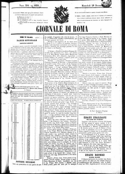 Giornale di Roma