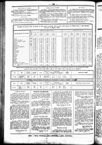 giornale/UBO3917275/1858/Giugno/48