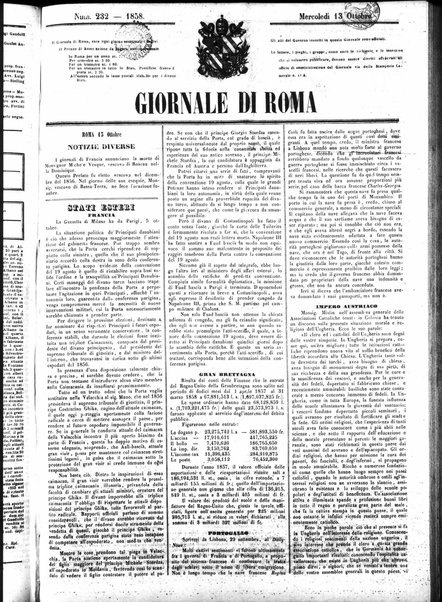 Giornale di Roma