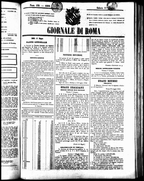 Giornale di Roma