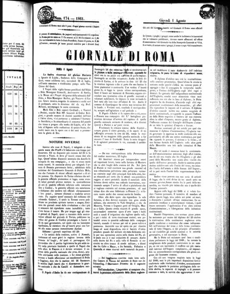 Giornale di Roma