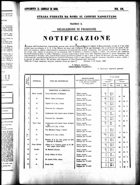 Giornale di Roma