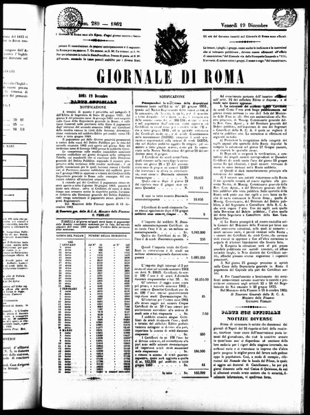 Giornale di Roma