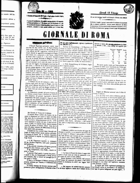 Giornale di Roma