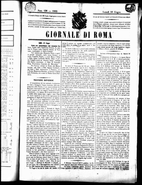 Giornale di Roma