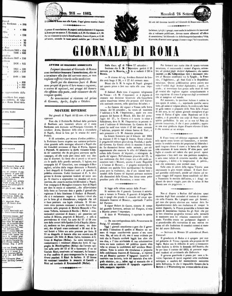 Giornale di Roma