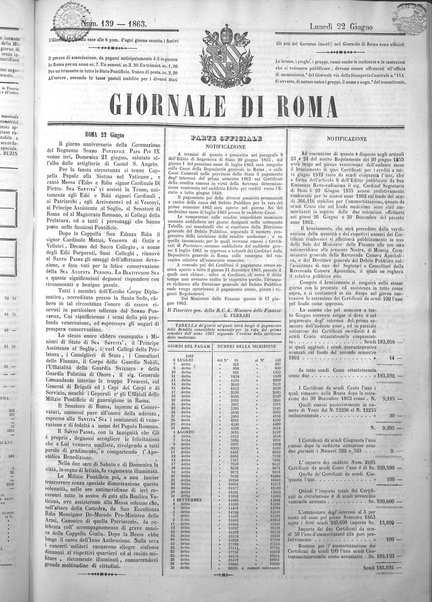 Giornale di Roma